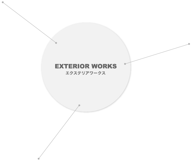 株式会社クリエイト・アパレル事業